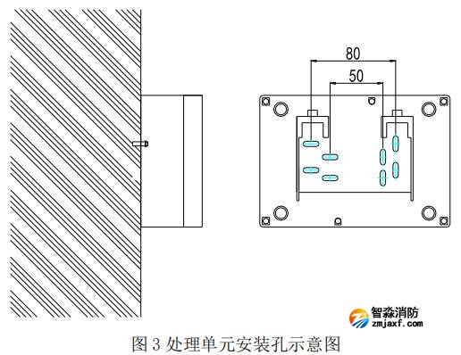 JTW-LD-GST85A纜式線型感溫火災(zāi)探測器安裝示意圖