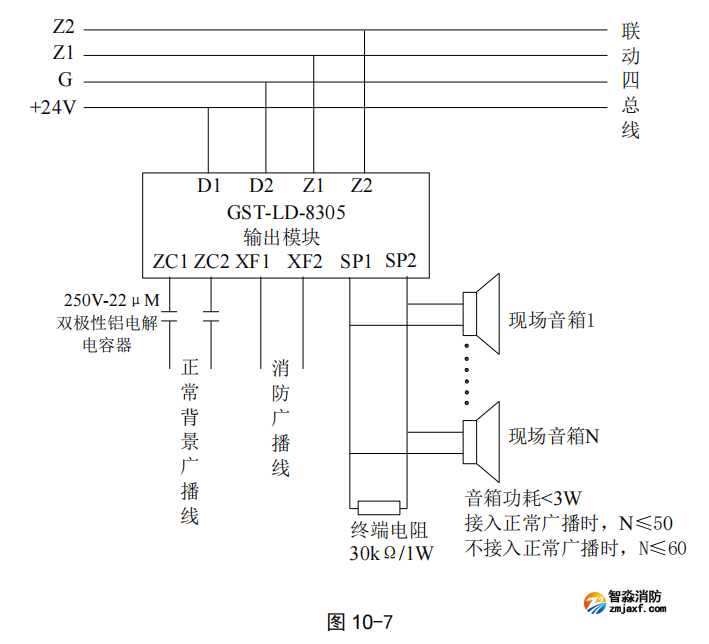 海灣GST-LD-8305 型輸出模塊
