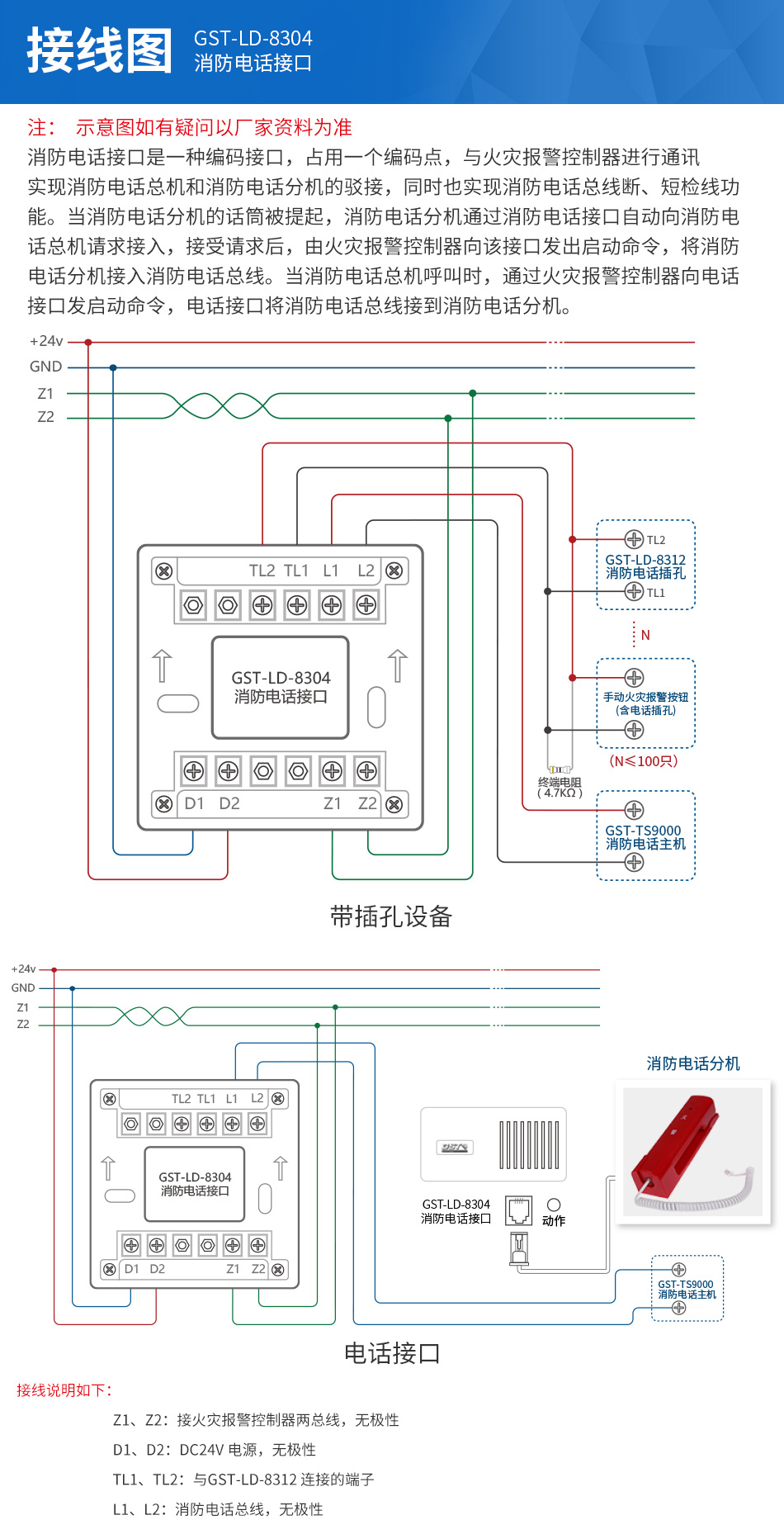 GST-LD-8304消防電話(huà)模塊接線