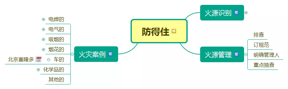 什么是防得住？